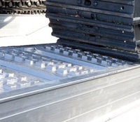 Nájezdy pro ocelové pásy